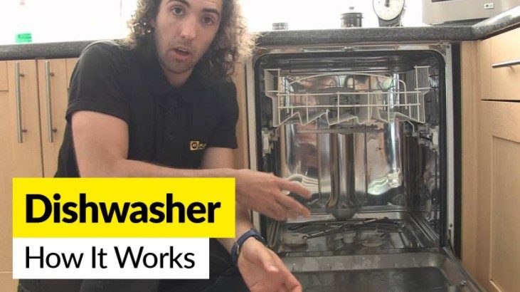 How Does A Dishwasher Work